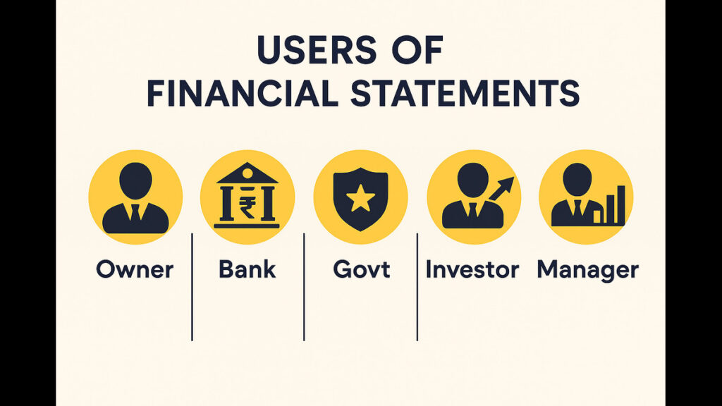  Who uses accounting reports