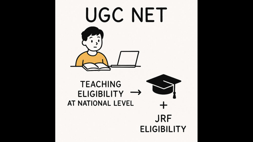 UGC NET → National Teaching + JRF Eligibility Infographic showing UGC NET leading to national-level teaching and JRF eligibility