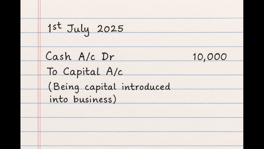 "Solved journal entry examples for students"